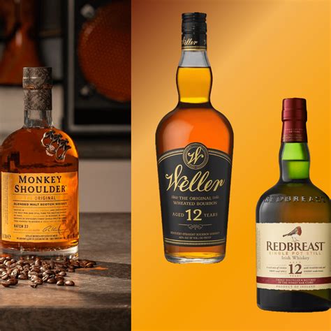 The 13 Best Whiskey Glasses of 2024, According to Experts